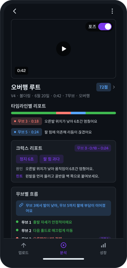 Crux 크럭스 리포트 — 막힌 구간의 원인과 힌트